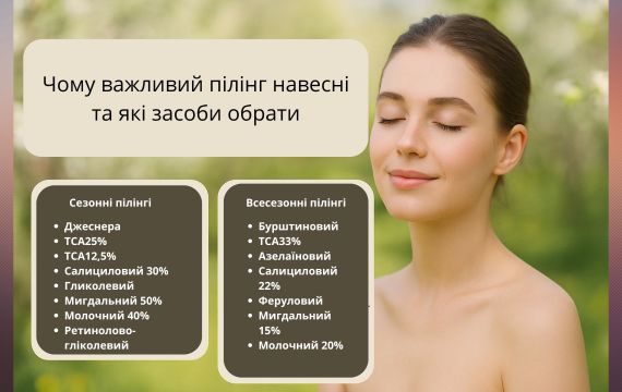 Чому важливий пілінг навесні та які засоби обрати